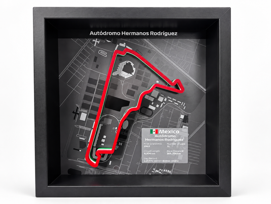 MÉXICO / AUTÓDROMO HERMANOS RODRÍGUEZ APEXO®