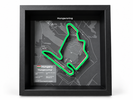 HUNGARY / HUNGARORING APEXO®