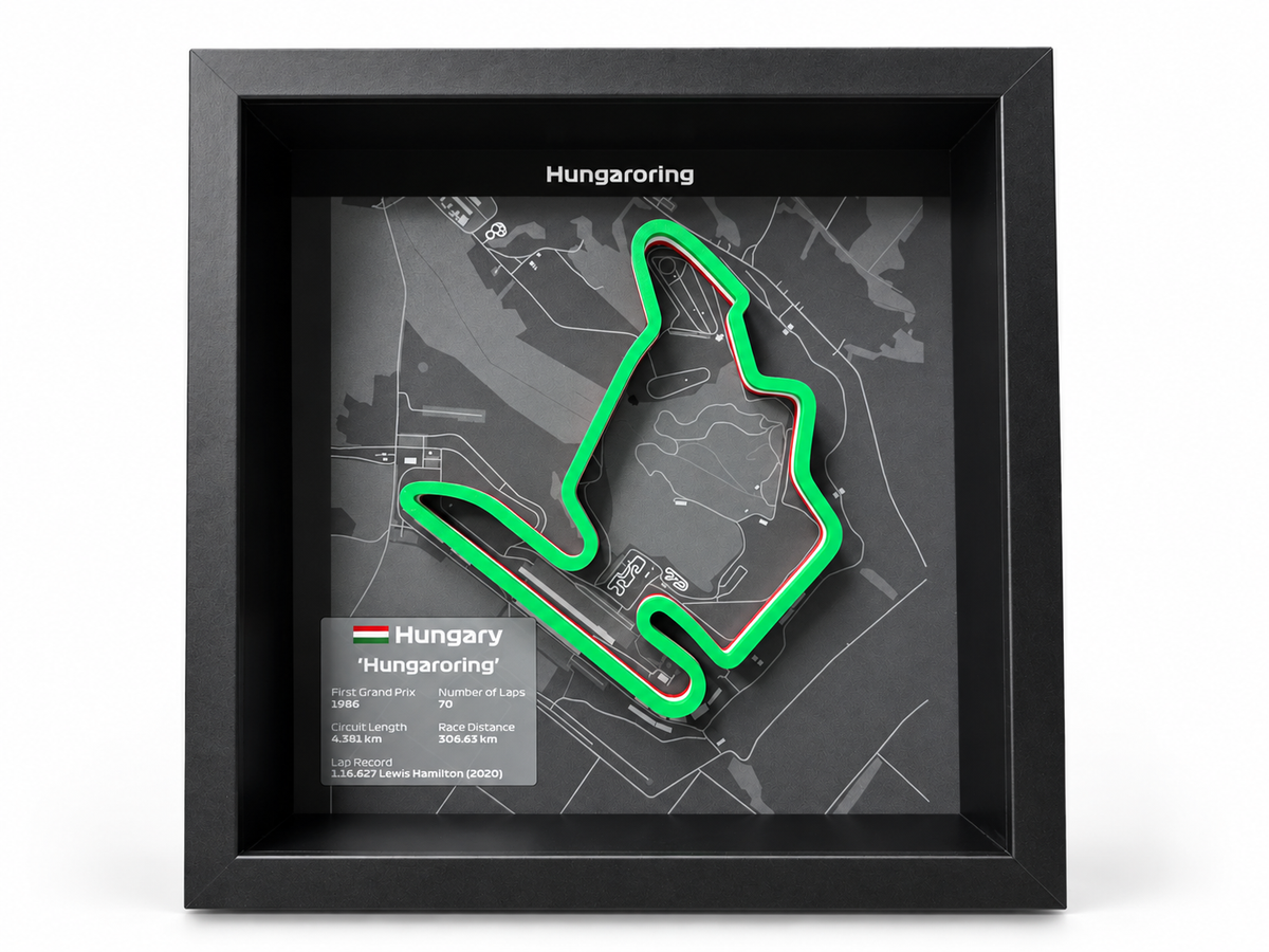 HUNGARY / HUNGARORING APEXO®